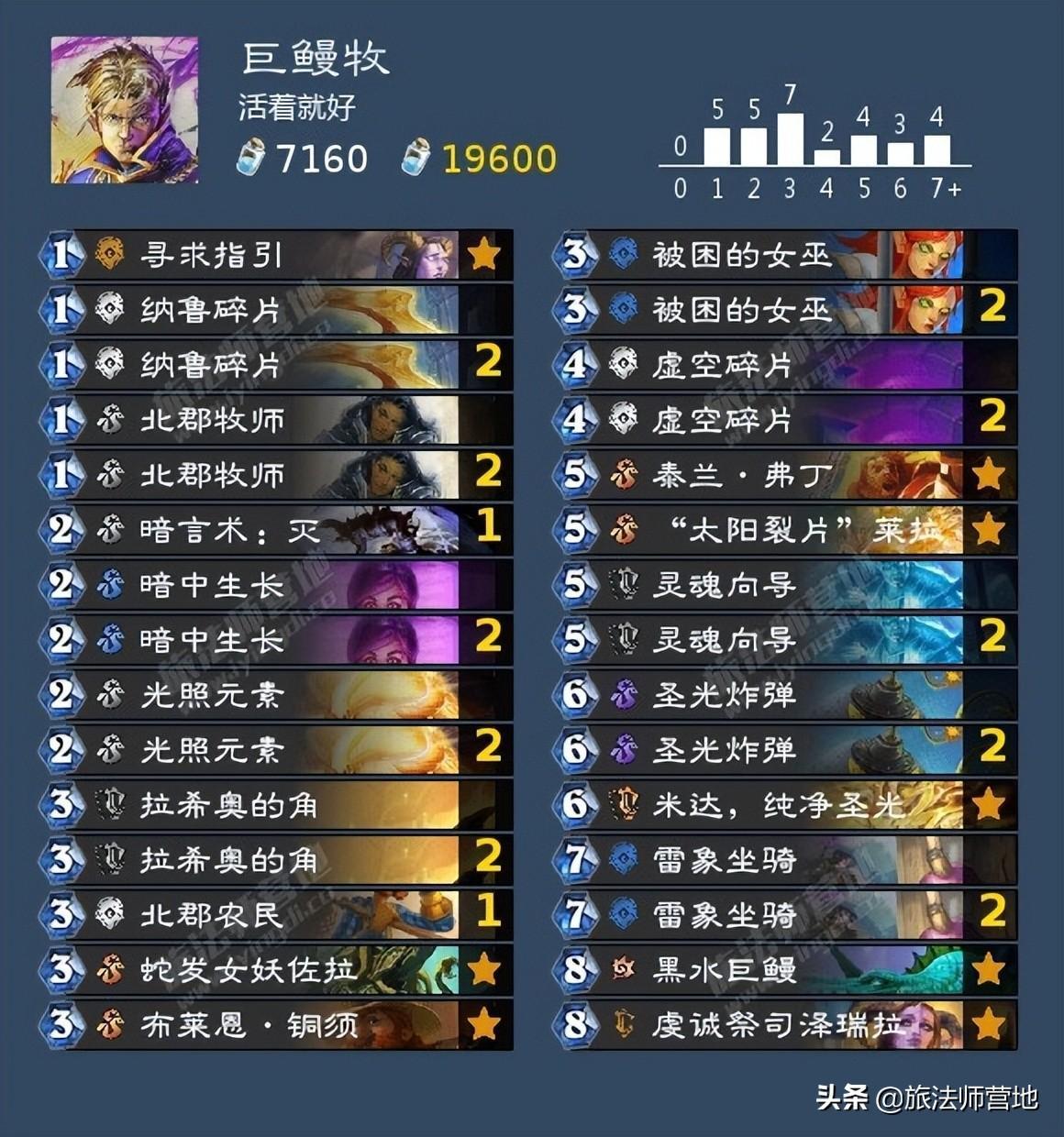 掃雷技巧口訣323(掃雷技巧口訣圖解40個)