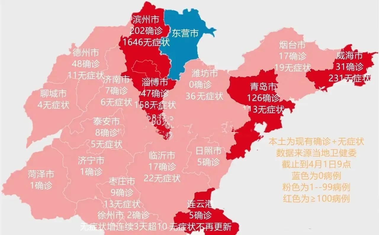 上海支援山東(上海支援山東小陽人)