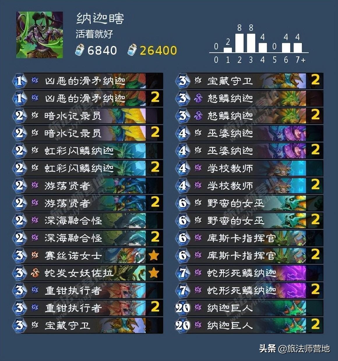 掃雷技巧口訣323(掃雷技巧口訣圖解40個)