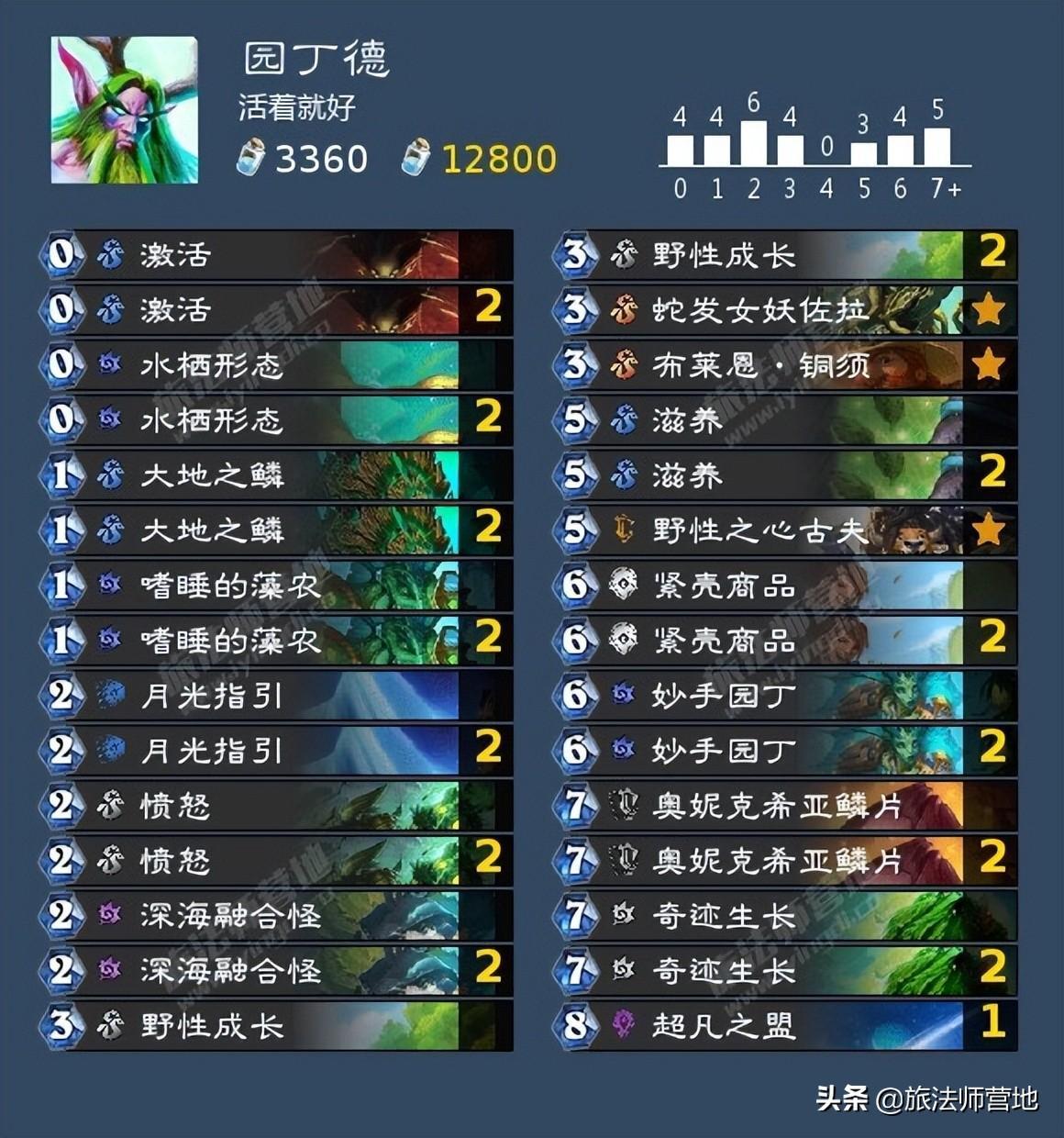 掃雷技巧口訣323(掃雷技巧口訣圖解40個)