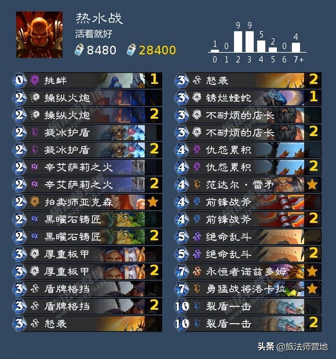 掃雷技巧口訣323(掃雷技巧口訣圖解40個)