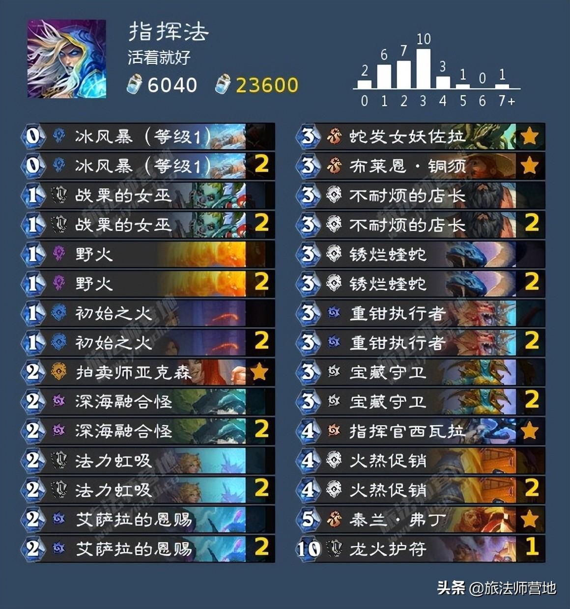 掃雷技巧口訣323(掃雷技巧口訣圖解40個)