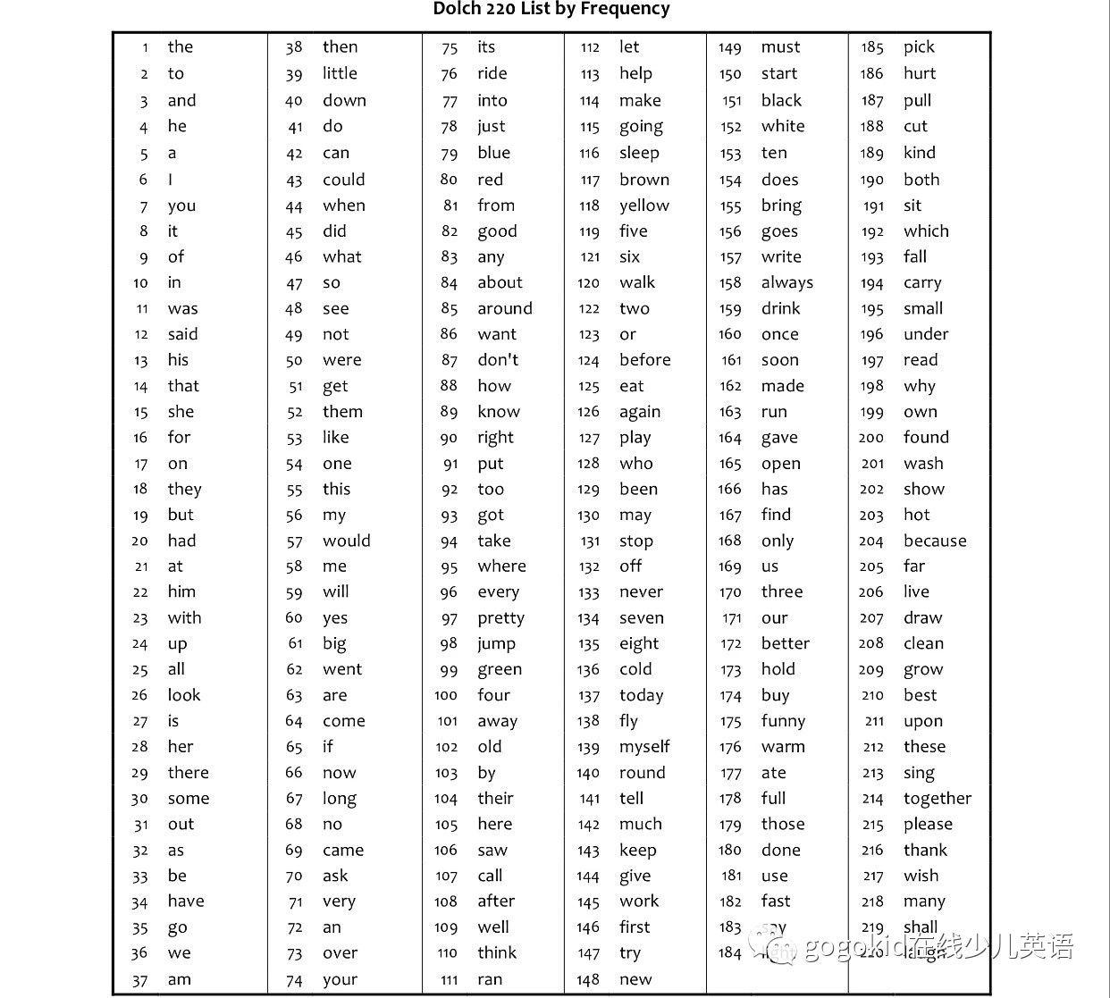 words如何讀(words怎么讀)