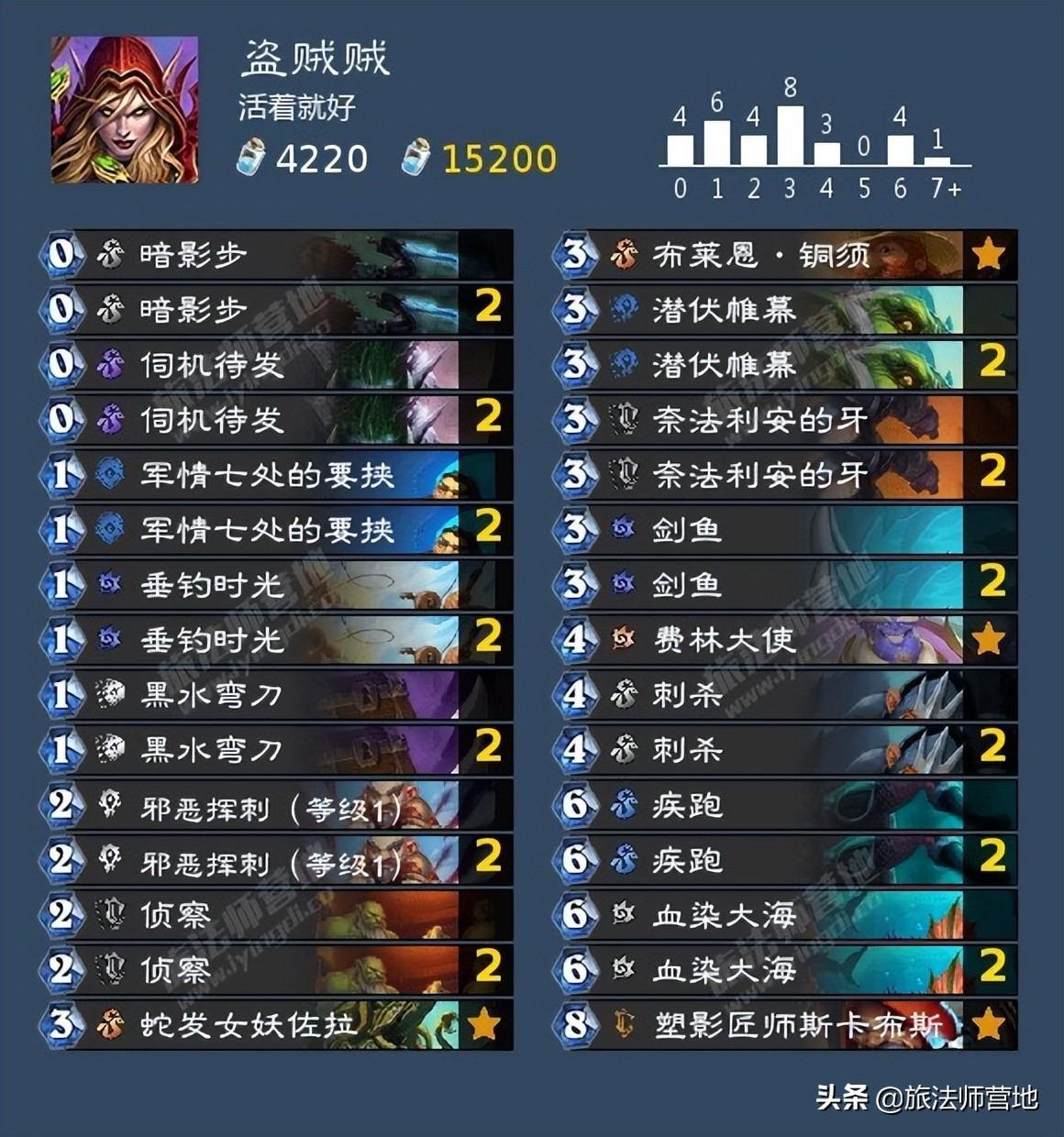 掃雷技巧口訣323(掃雷技巧口訣圖解40個)