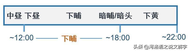 熱文什么讀音及釋義(什么讀音)