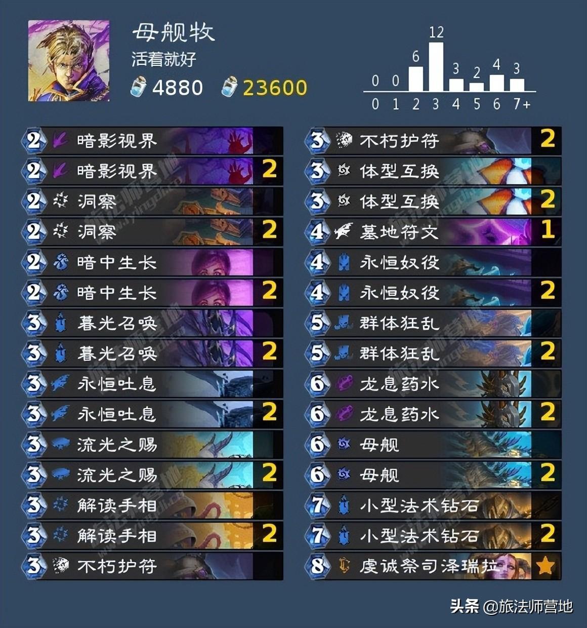 掃雷技巧口訣323(掃雷技巧口訣圖解40個)