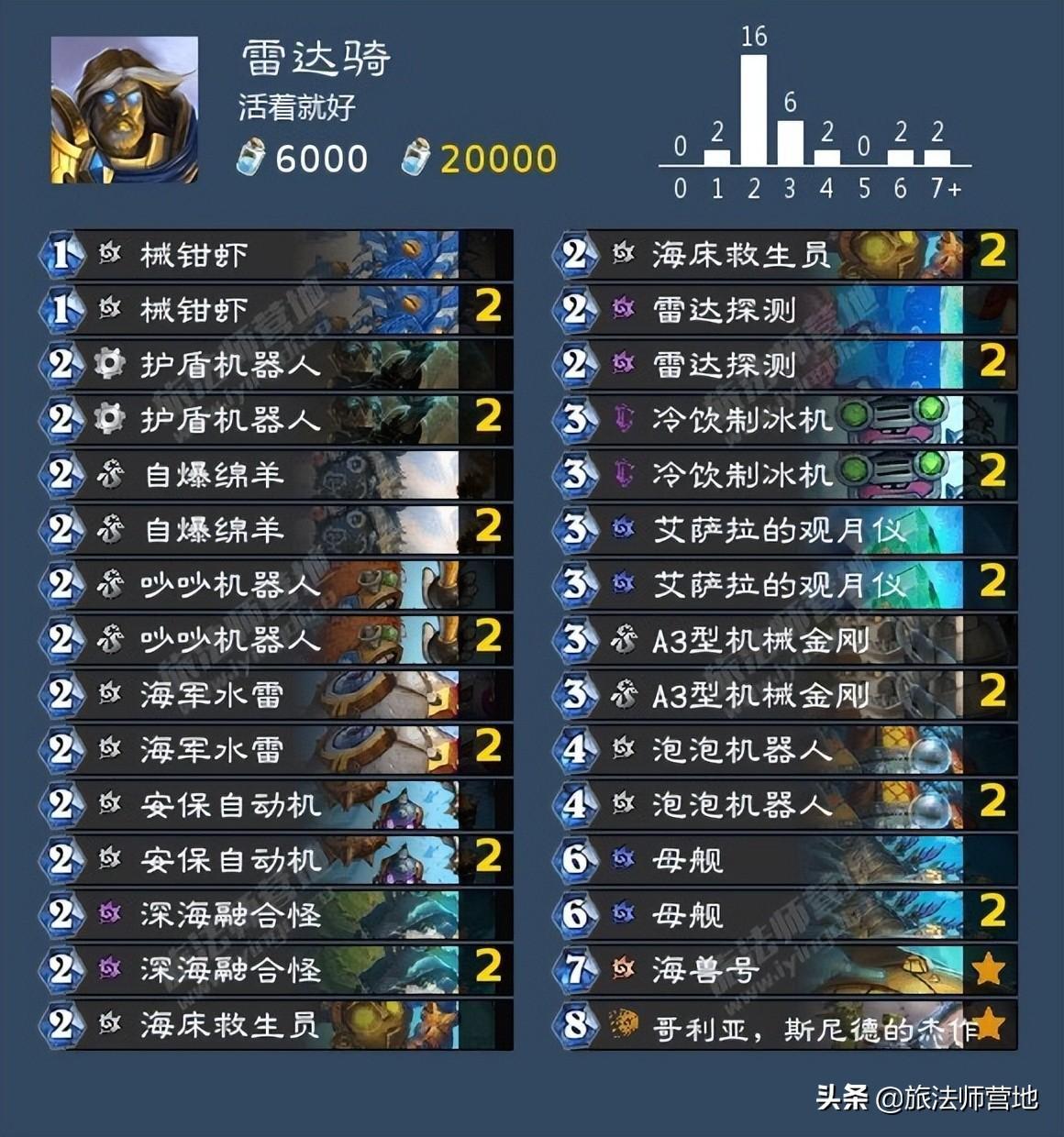 掃雷技巧口訣323(掃雷技巧口訣圖解40個)