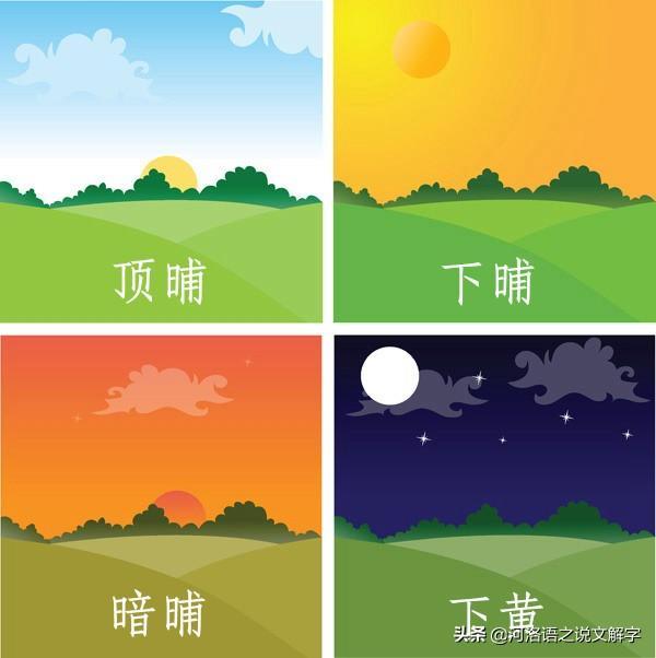 熱文什么讀音及釋義(什么讀音)