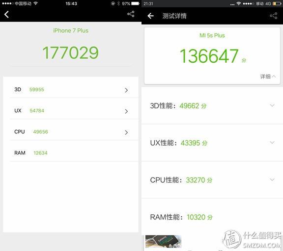 7p處理器是什么(7p是什么處理器)