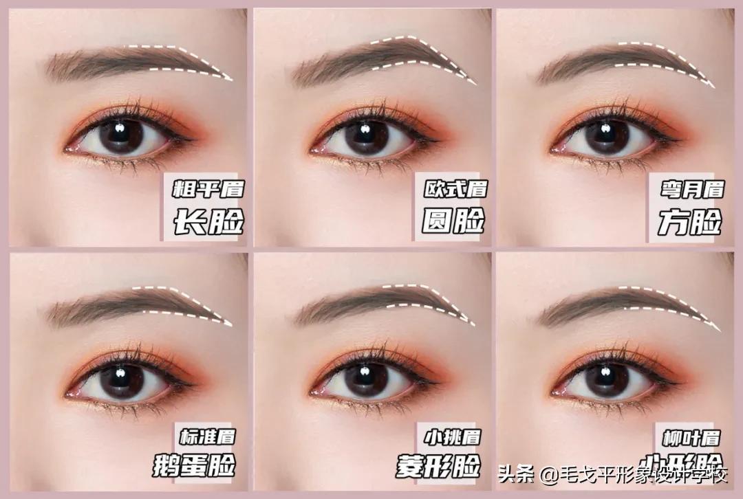 化妝的正確步驟 自己在家怎么學化妝