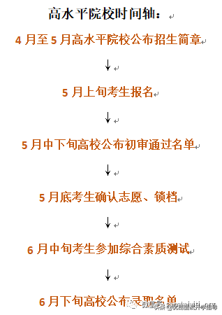 三位一體是指什么(疫情三位一體是指什么)