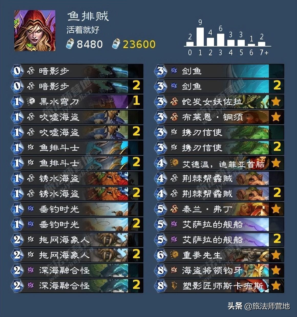 掃雷技巧口訣323(掃雷技巧口訣圖解40個)