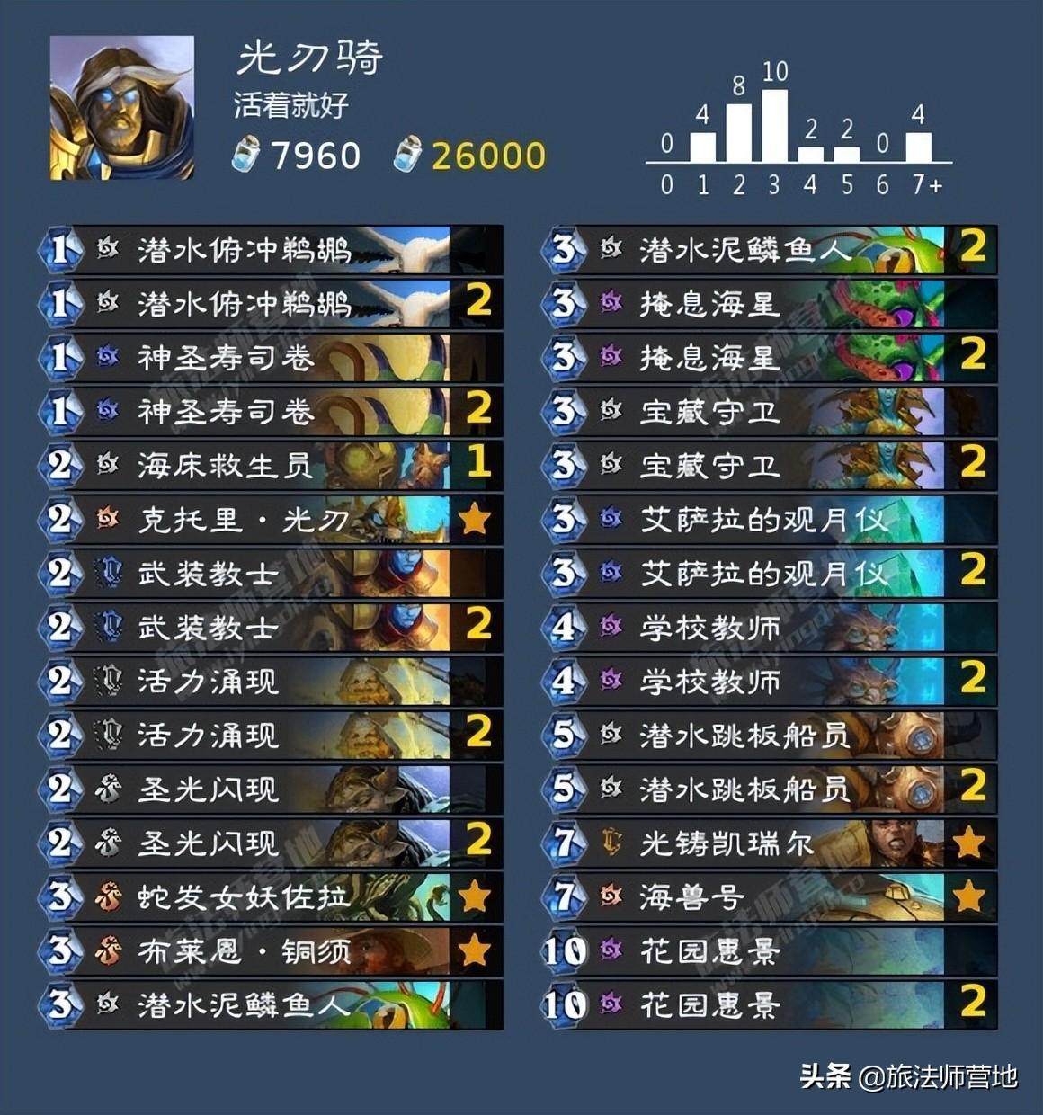 掃雷技巧口訣323(掃雷技巧口訣圖解40個)