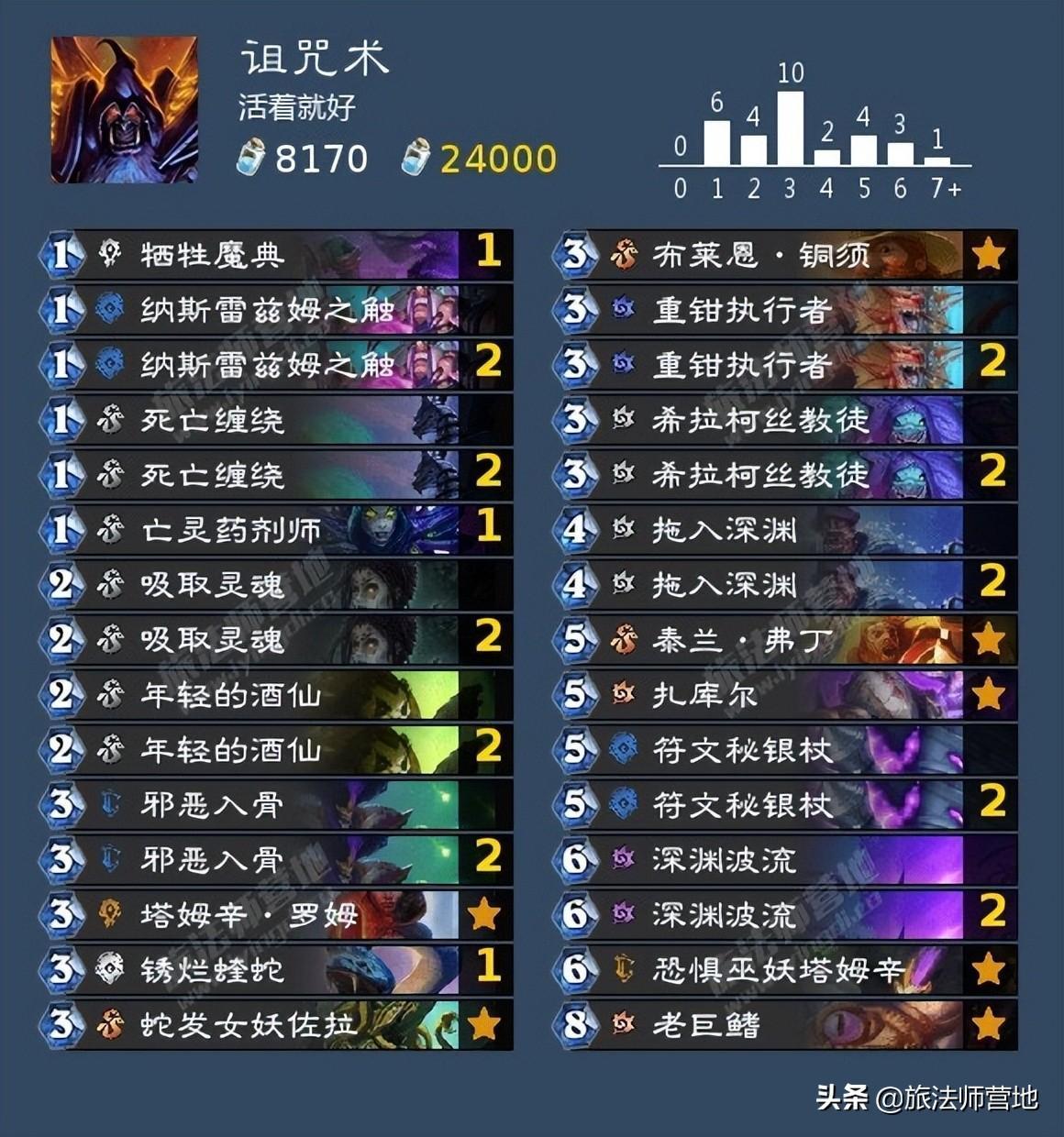 掃雷技巧口訣323(掃雷技巧口訣圖解40個)