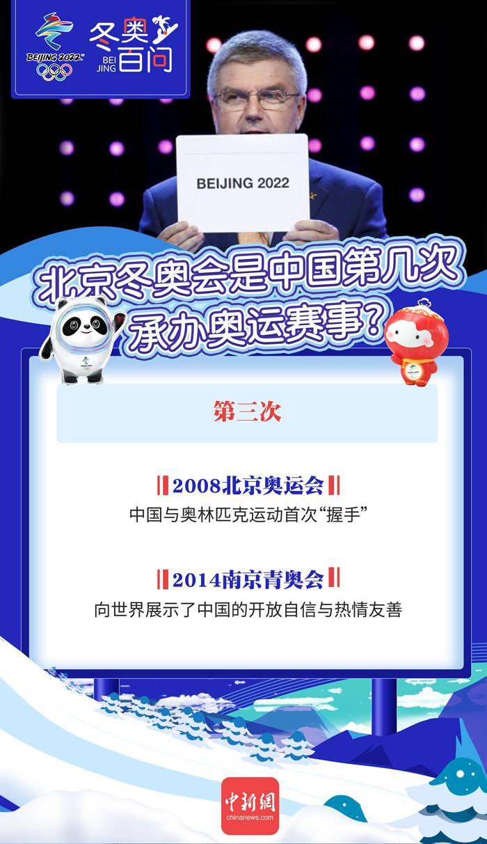 2022年的北京冬奧會(huì)是第幾屆(北京冬奧會(huì)是第幾屆冬奧會(huì))