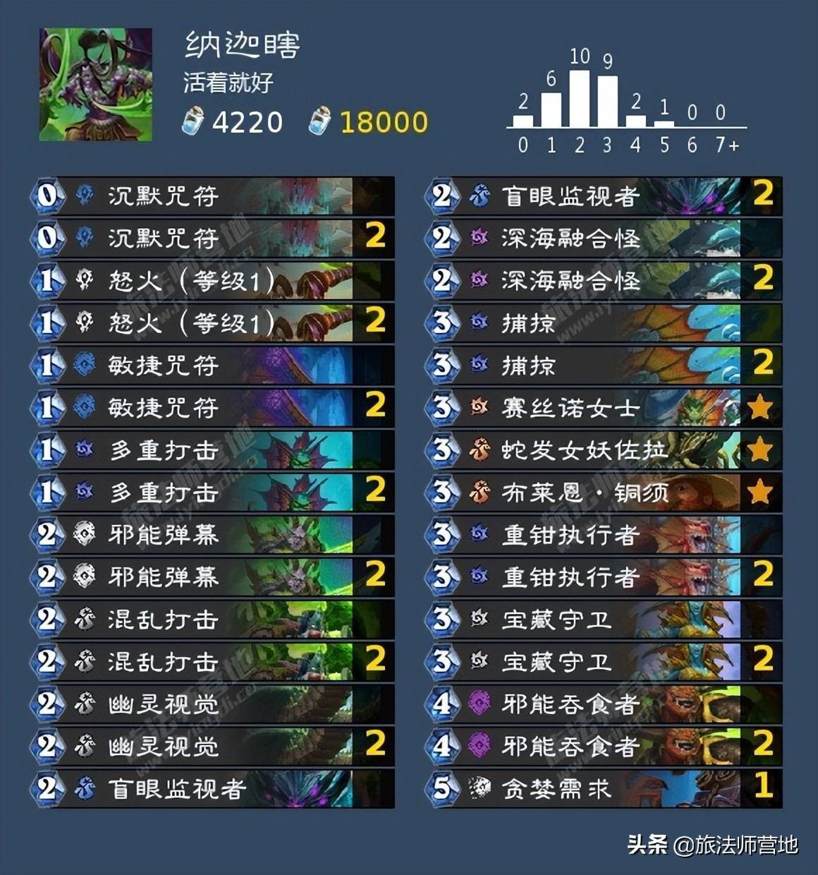 掃雷技巧口訣323(掃雷技巧口訣圖解40個)