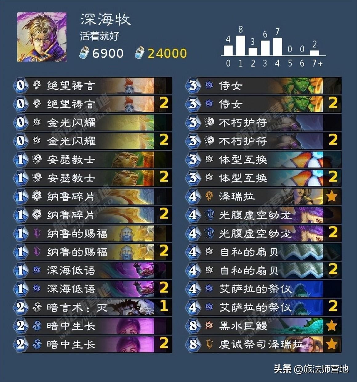 掃雷技巧口訣323(掃雷技巧口訣圖解40個)