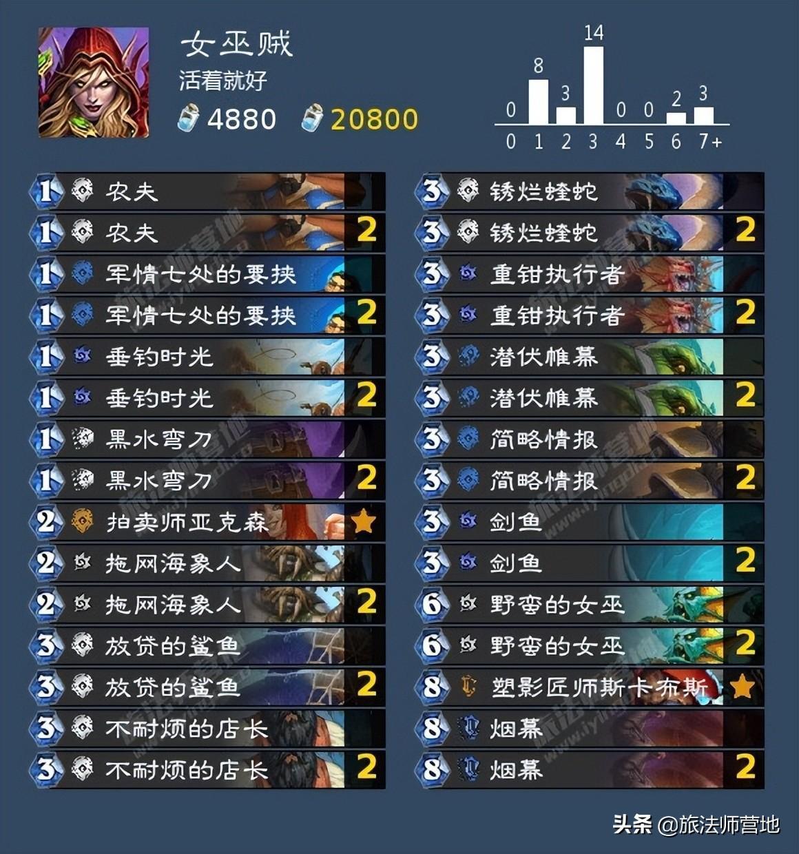 掃雷技巧口訣323(掃雷技巧口訣圖解40個)