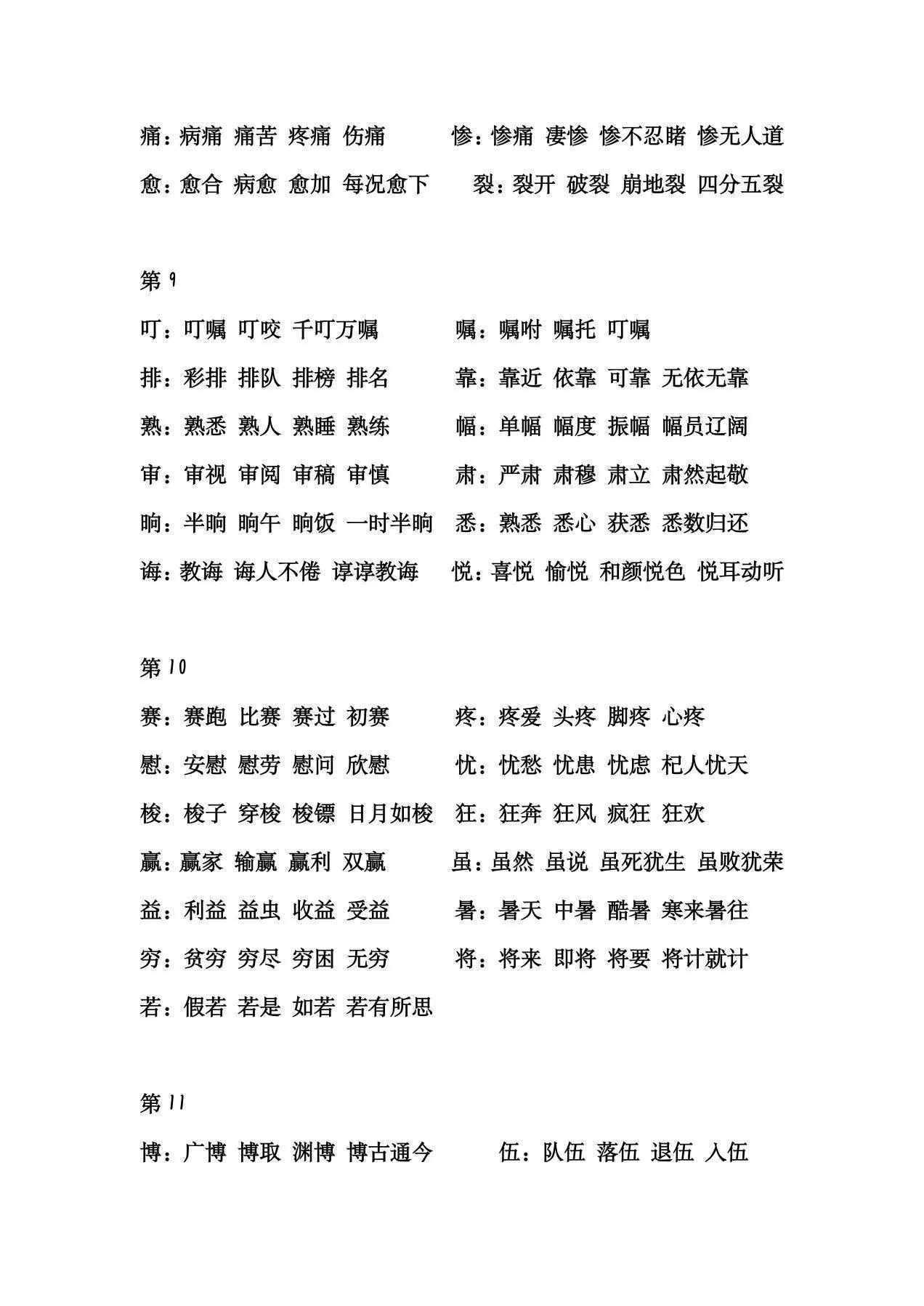 熱文柴字組詞有哪些(柴字組詞)