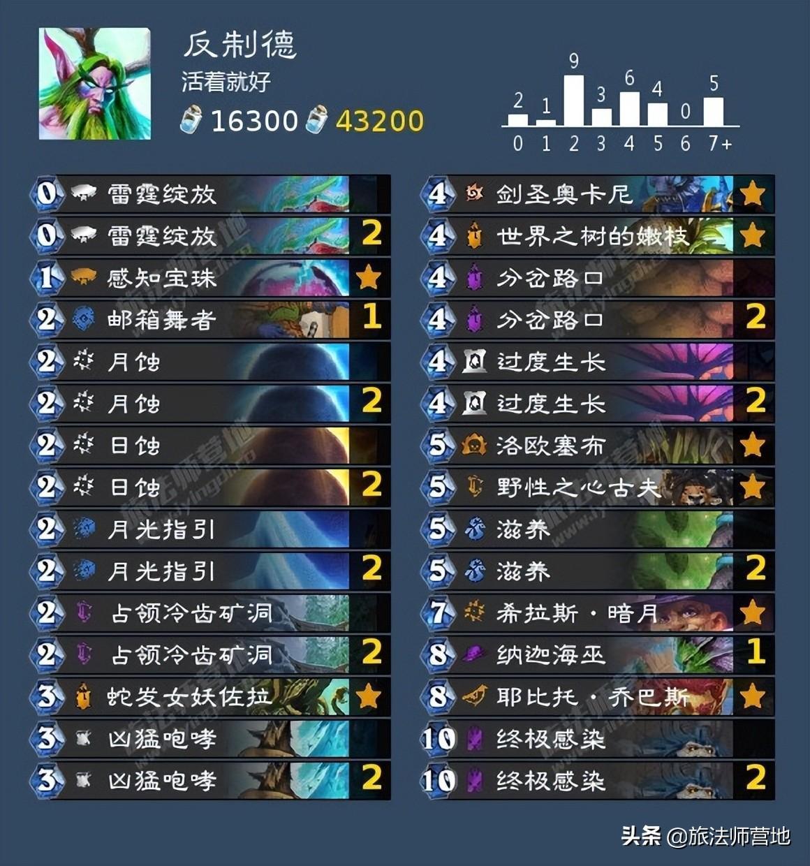 掃雷技巧口訣323(掃雷技巧口訣圖解40個)