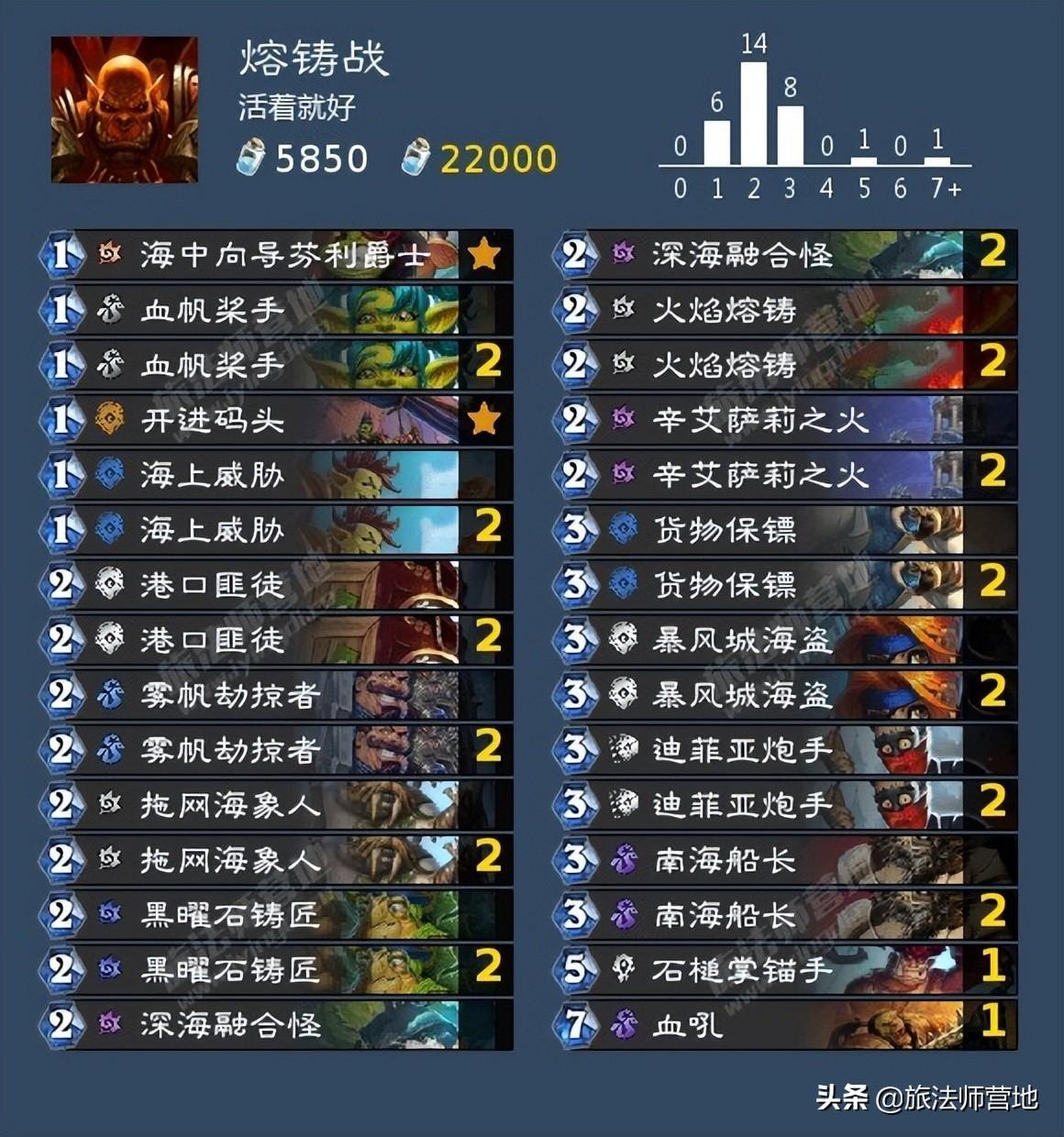 掃雷技巧口訣323(掃雷技巧口訣圖解40個)