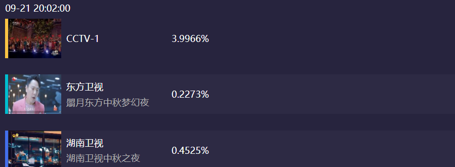李維嘉結婚了嗎(李維嘉結婚了嗎)