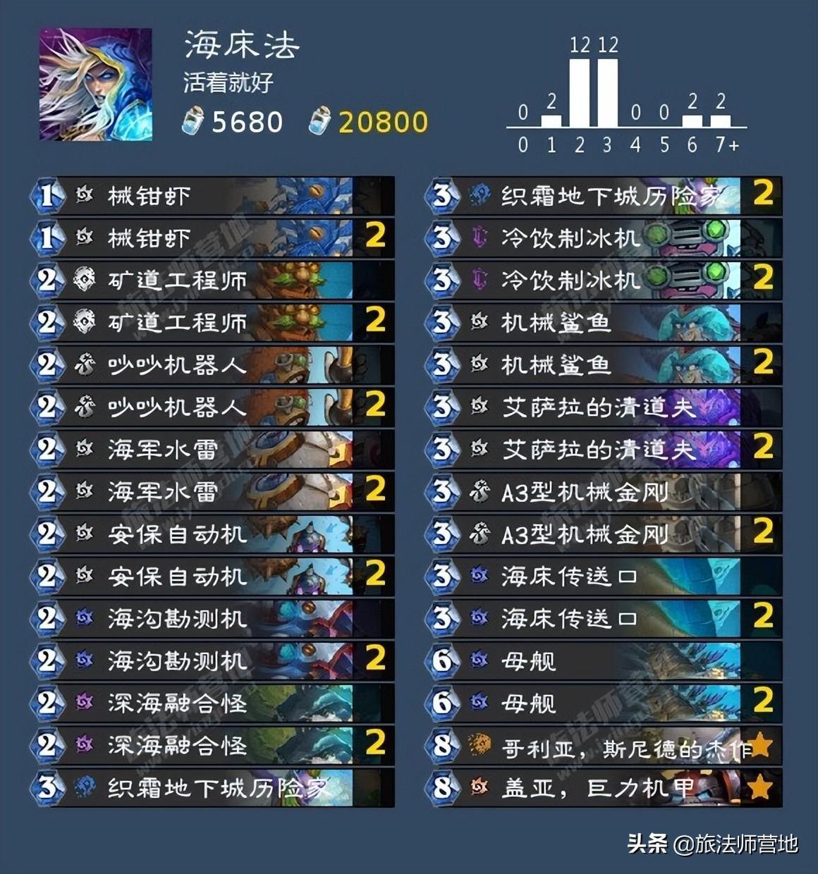 掃雷技巧口訣323(掃雷技巧口訣圖解40個)