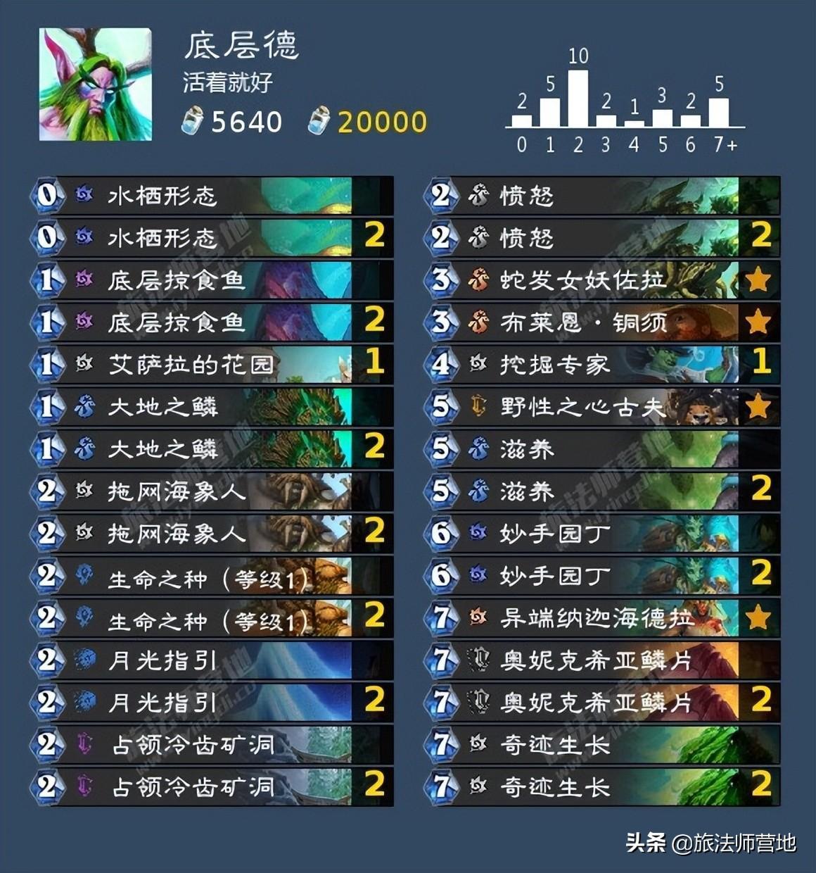 掃雷技巧口訣323(掃雷技巧口訣圖解40個)