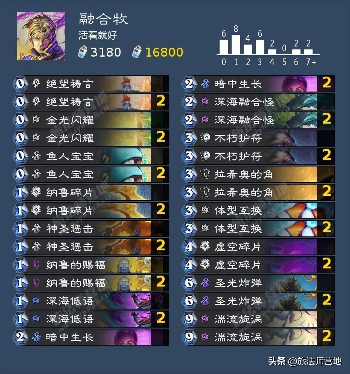 掃雷技巧口訣323(掃雷技巧口訣圖解40個)