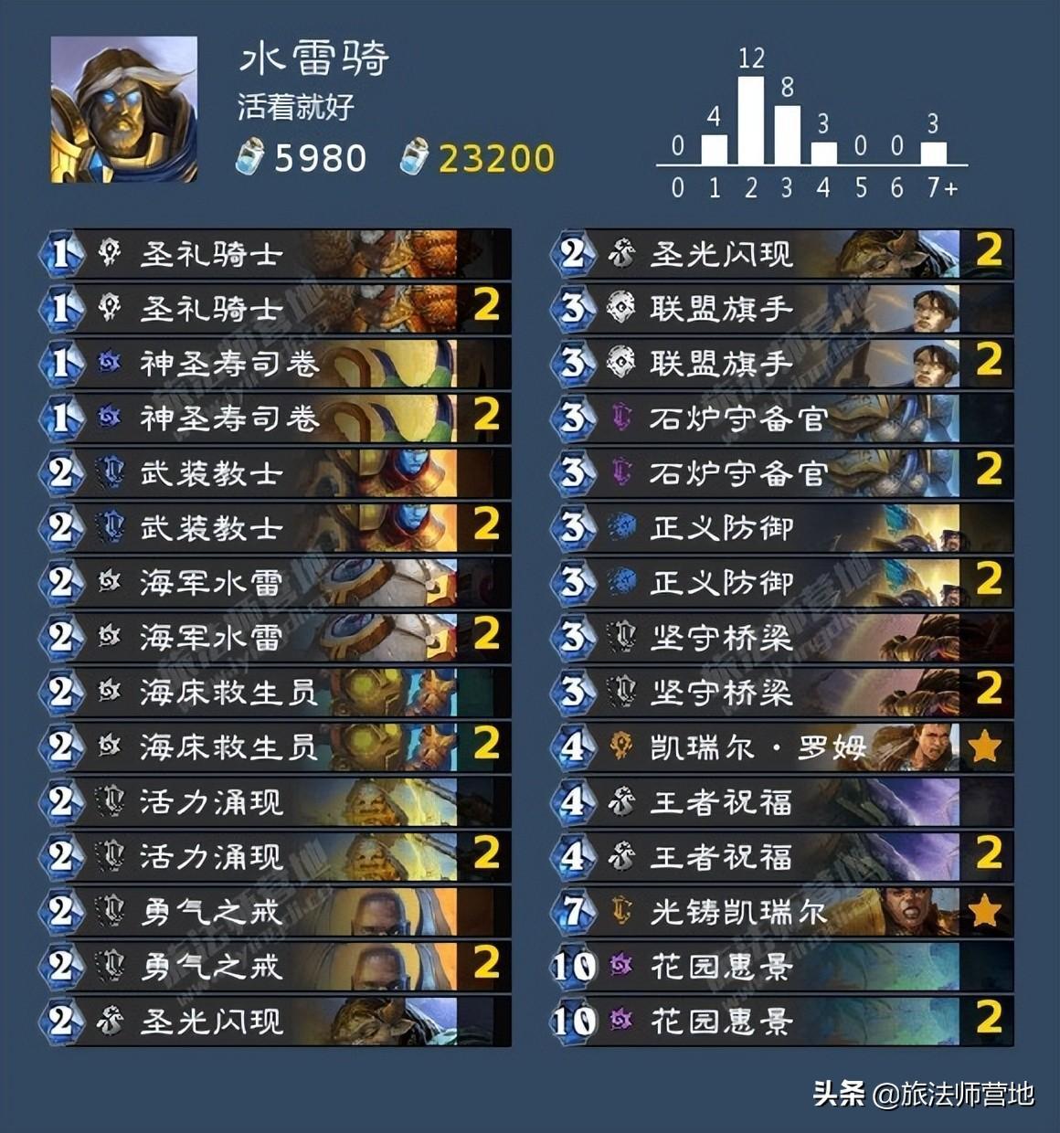 掃雷技巧口訣323(掃雷技巧口訣圖解40個)