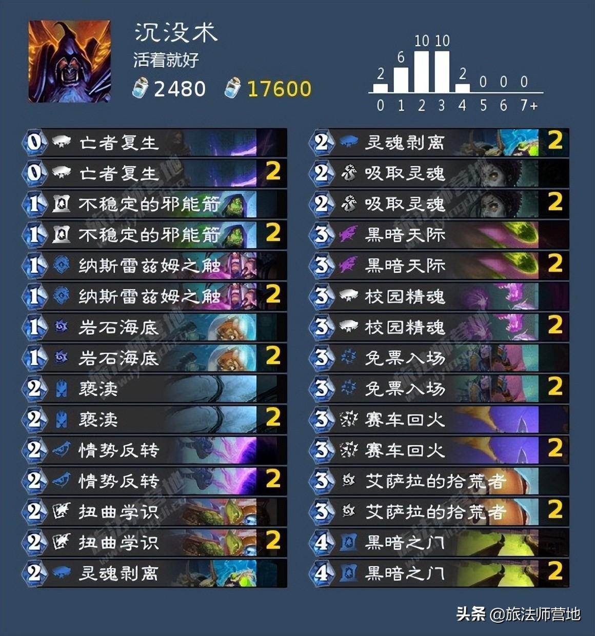 掃雷技巧口訣323(掃雷技巧口訣圖解40個)