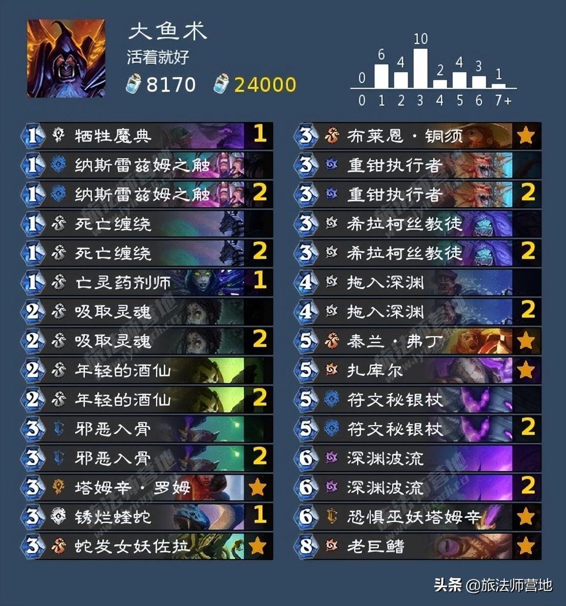 掃雷技巧口訣323(掃雷技巧口訣圖解40個)