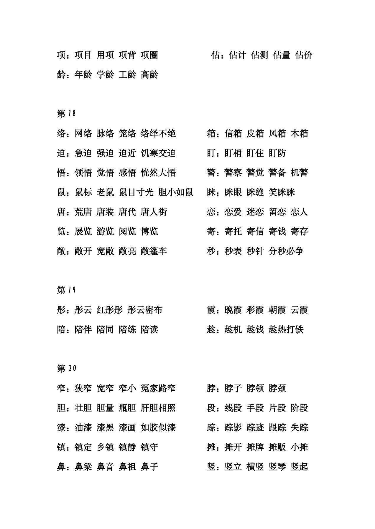 熱文柴字組詞有哪些(柴字組詞)