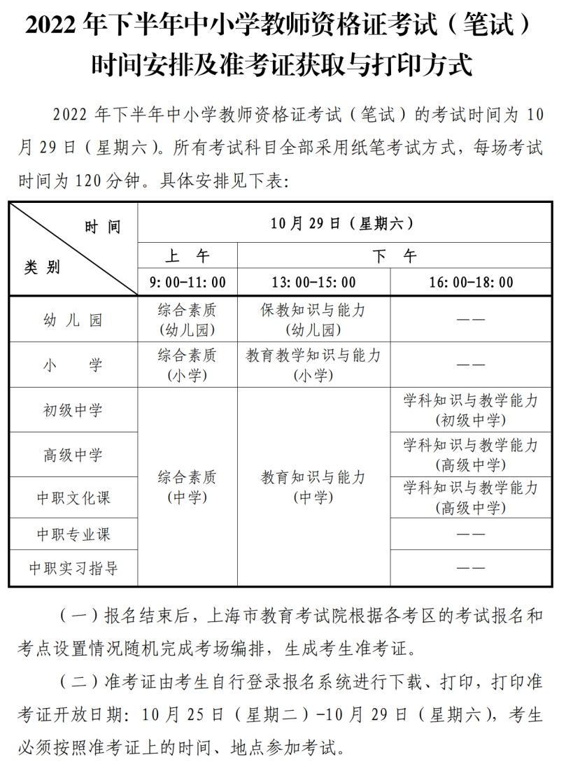 教師資格證成績查詢時間是什么時候(教師資格證成績查詢時間)