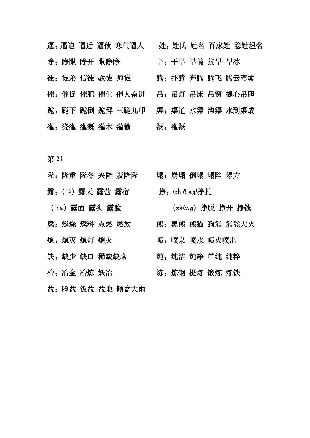 熱文柴字組詞有哪些(柴字組詞)