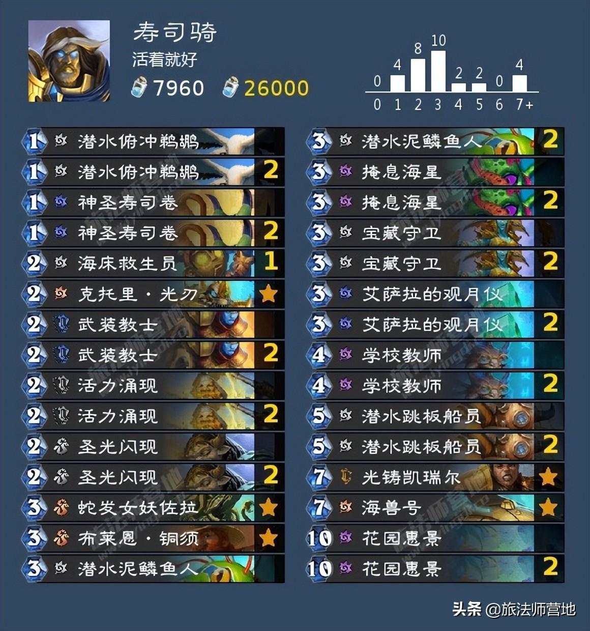 掃雷技巧口訣323(掃雷技巧口訣圖解40個)