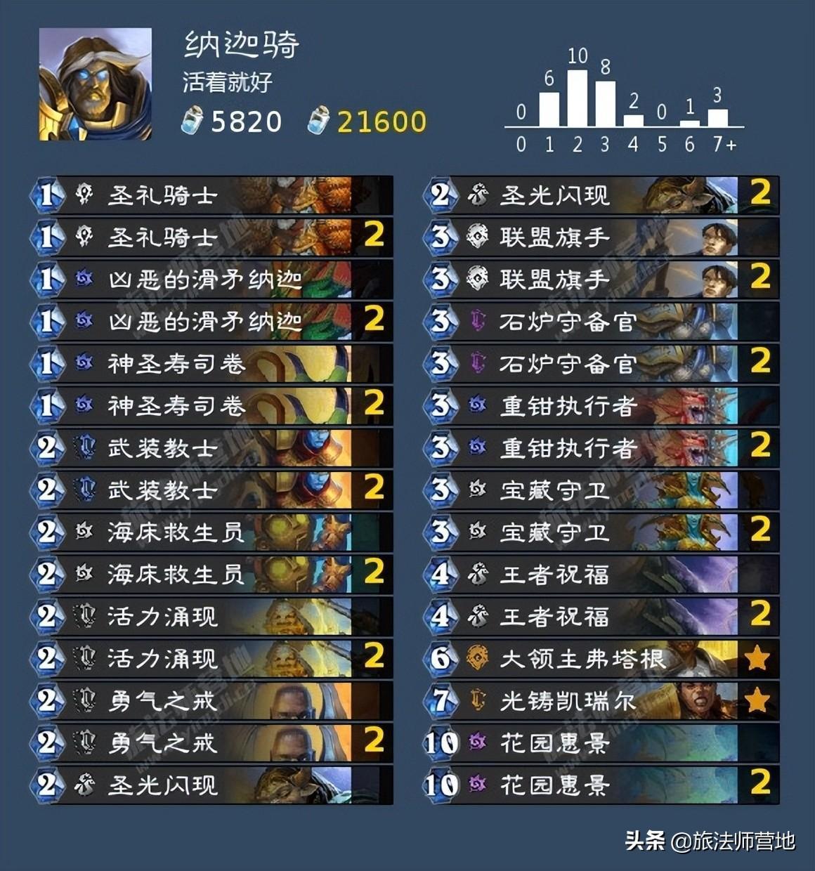 掃雷技巧口訣323(掃雷技巧口訣圖解40個)