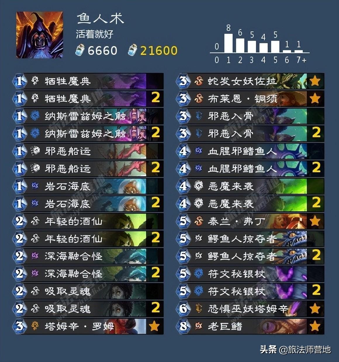 掃雷技巧口訣323(掃雷技巧口訣圖解40個)