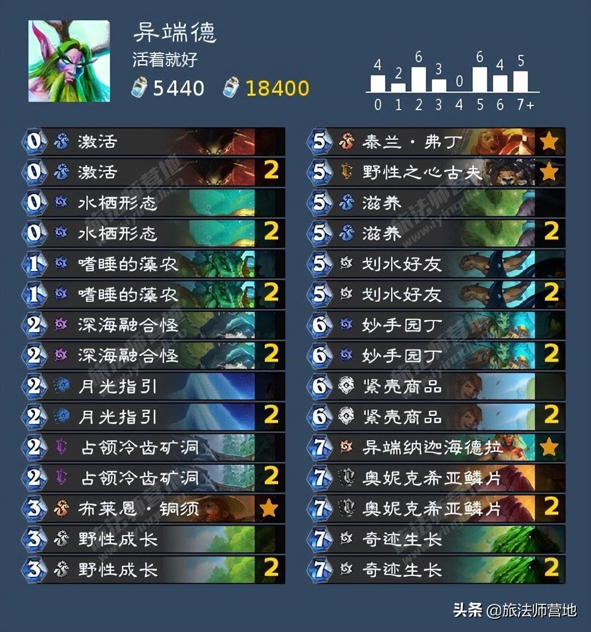 掃雷技巧口訣323(掃雷技巧口訣圖解40個)