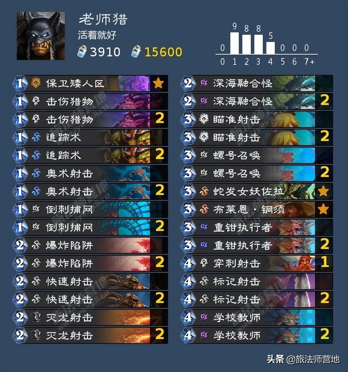 掃雷技巧口訣323(掃雷技巧口訣圖解40個)