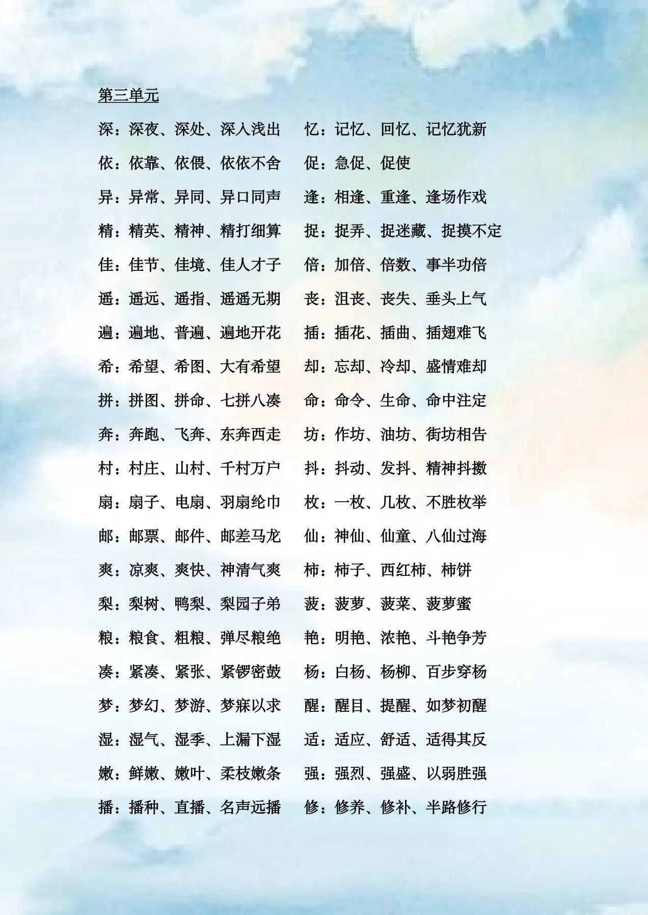 止字組詞有哪些(止字組詞)