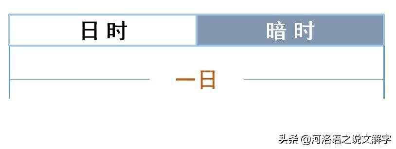 熱文什么讀音及釋義(什么讀音)