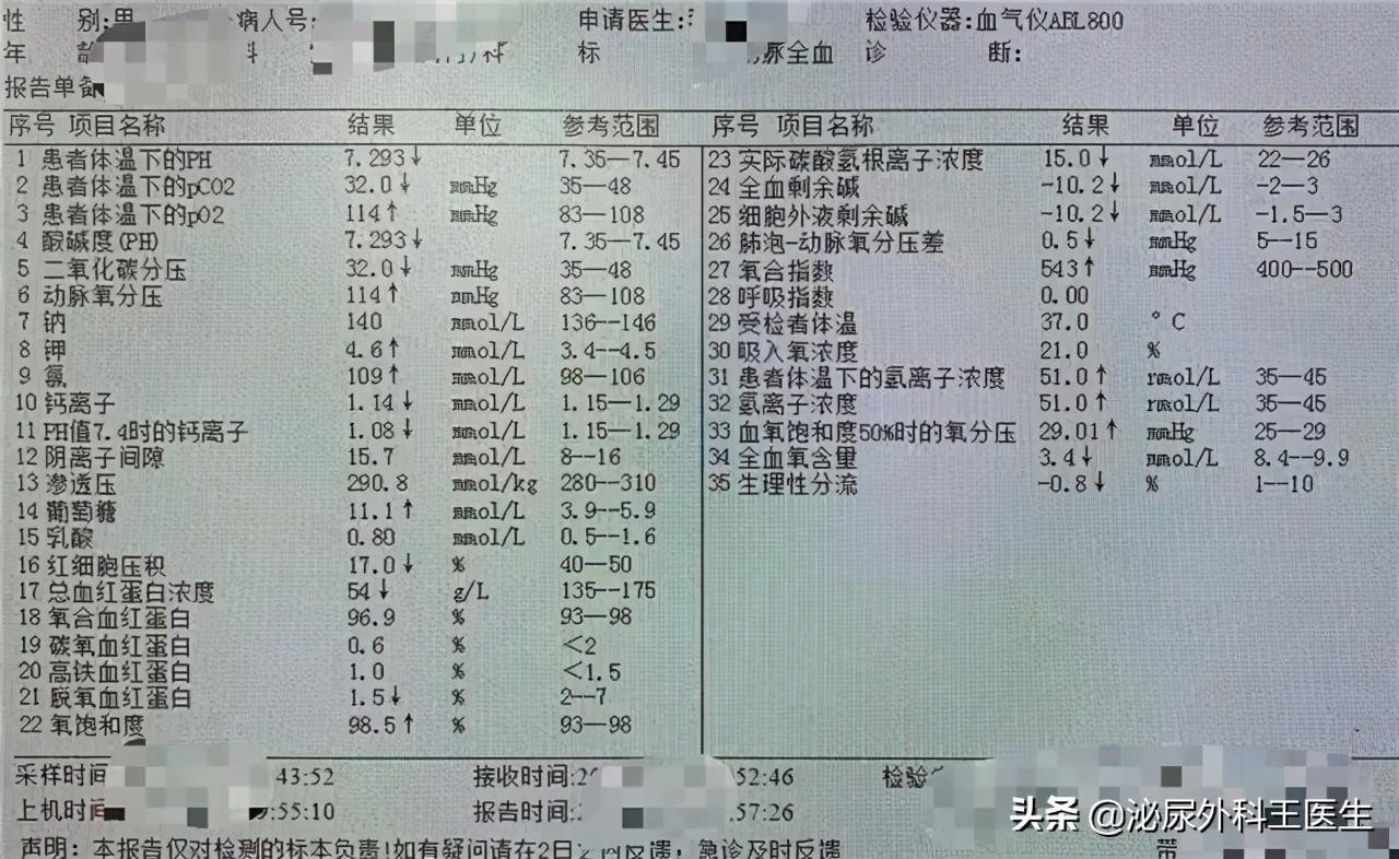 身高為什么(身高為什么減105)