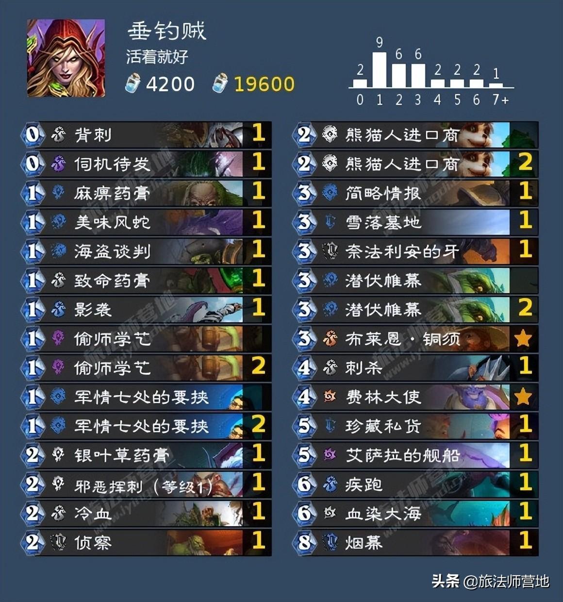 掃雷技巧口訣323(掃雷技巧口訣圖解40個)