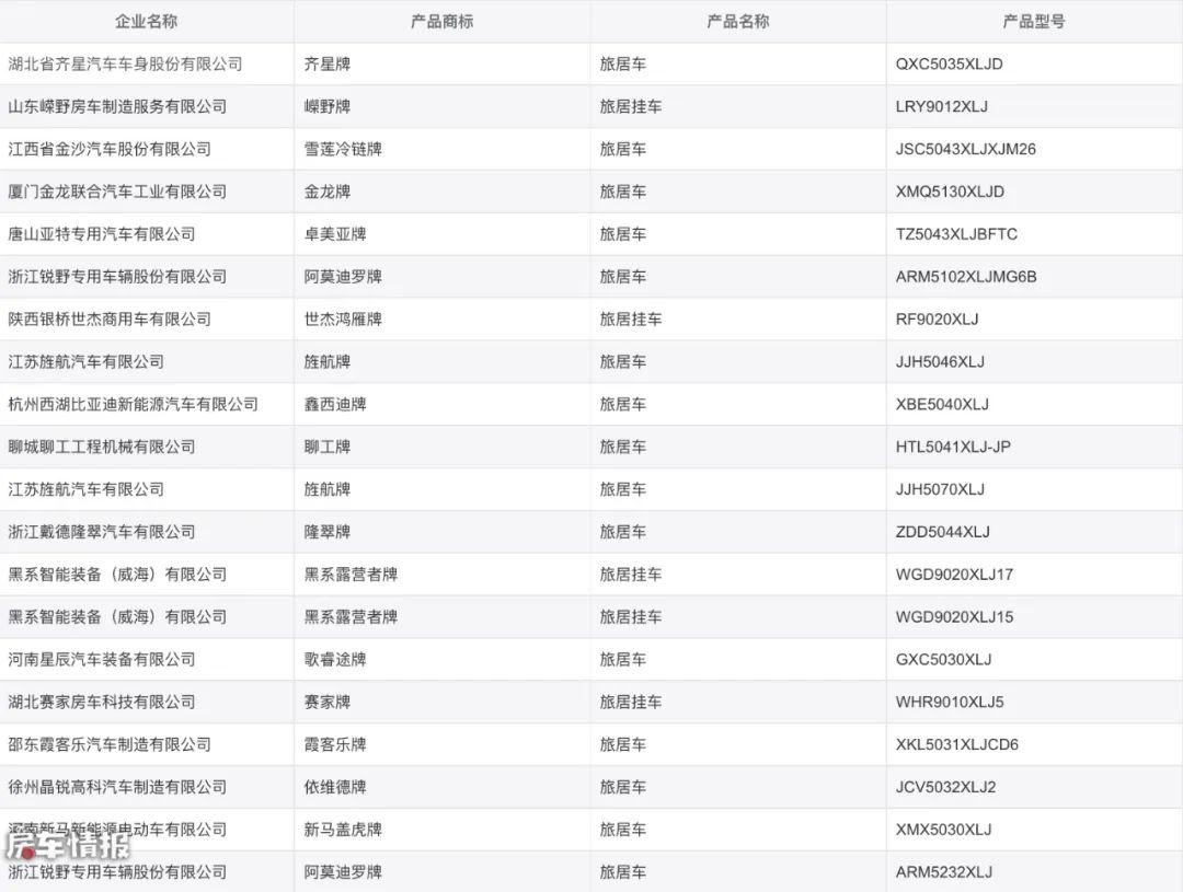 比亞迪房車價(jià)格及圖片大全(比亞迪混動(dòng)房車多少錢)