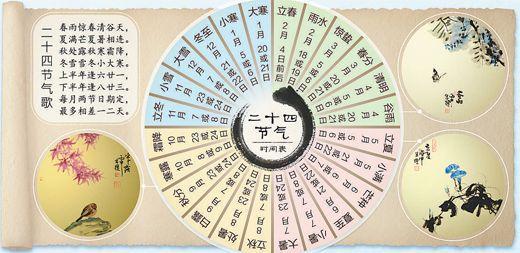 中國十大非物質文化遺產(中國世界遺產名錄)