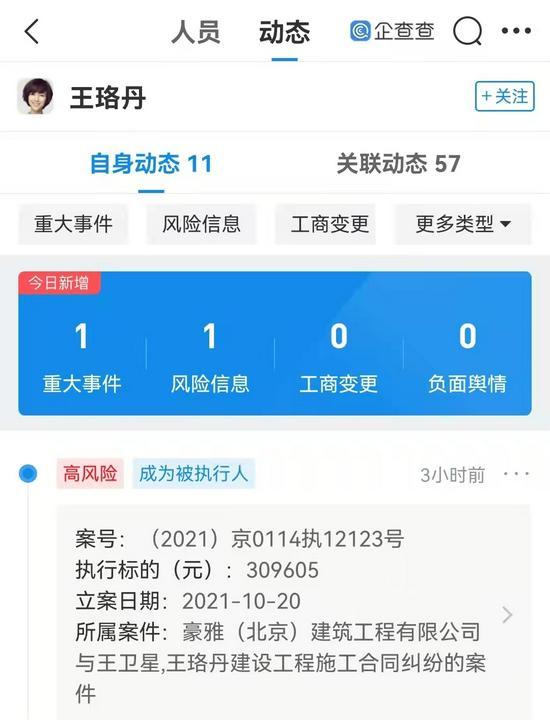 王珞丹拖欠工程款被強制執行，王珞丹因失信成為被執行人