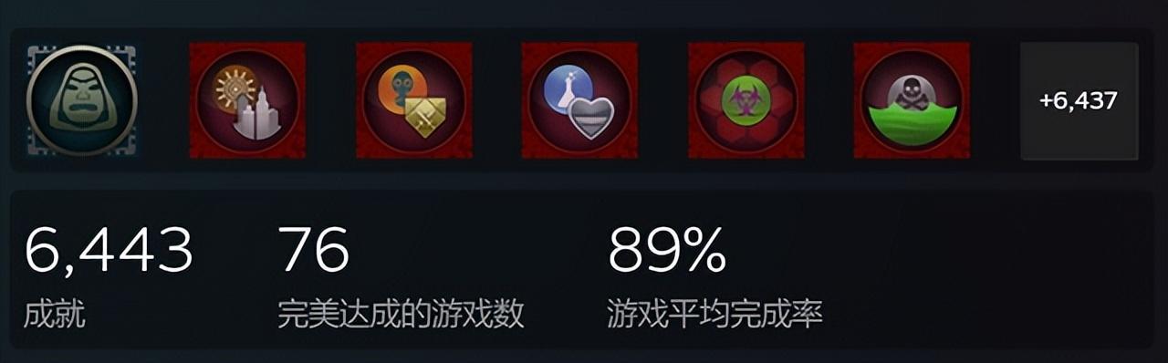 lol收集成就有哪些「推薦lol收集成就了解」