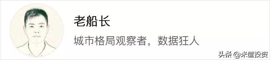 最新收縮型城市排行（中國的收縮型城市有哪些）
