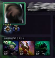 dota2天梯段位詳解「最新梯積分對應段位介紹」